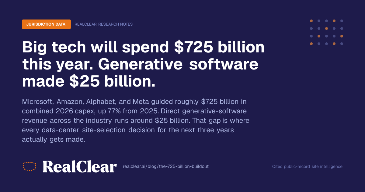 Big tech will spend $725 billion this year. Generative software made ...