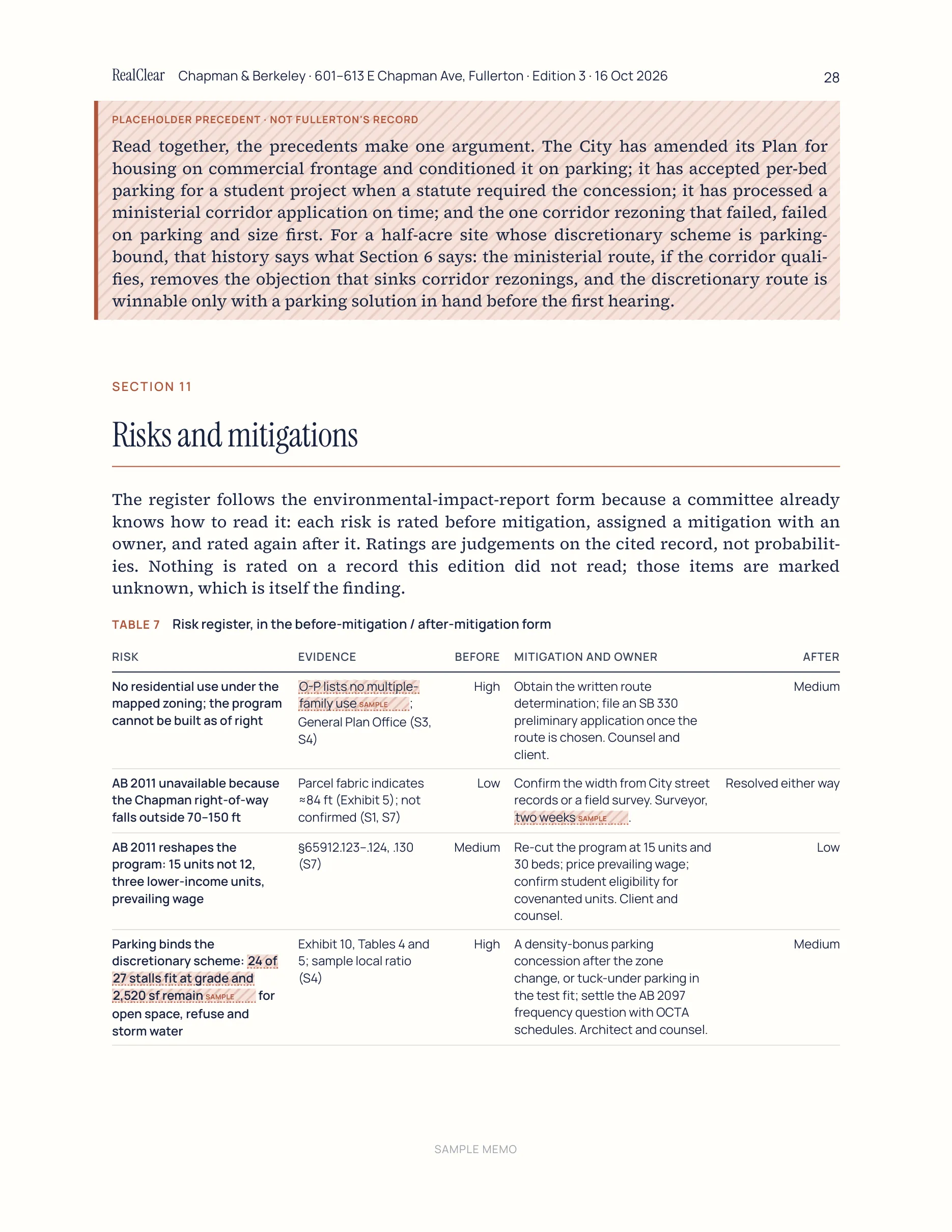 Page 28 of the sample memo for 601–613 E Chapman Ave, Fullerton: Section 11 · Risks and mitigations, Table 7