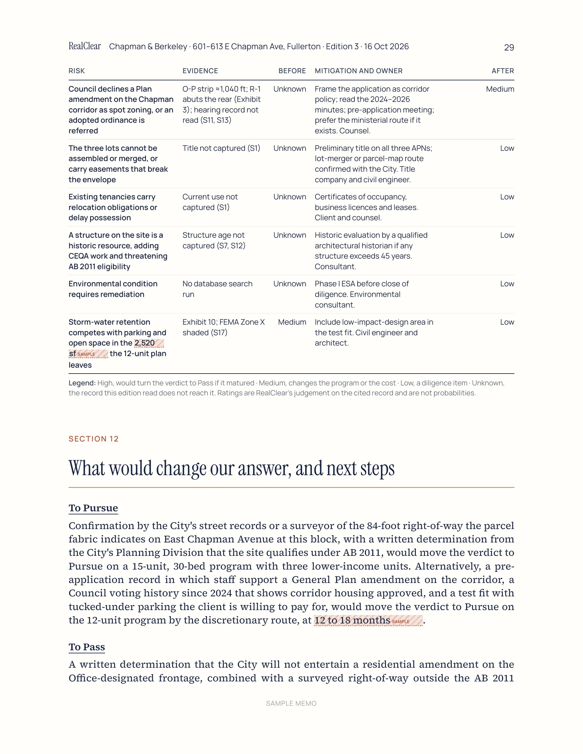 Page 29 of the sample memo for 601–613 E Chapman Ave, Fullerton: Sections 11–12 · The register's second page and what would change our answer