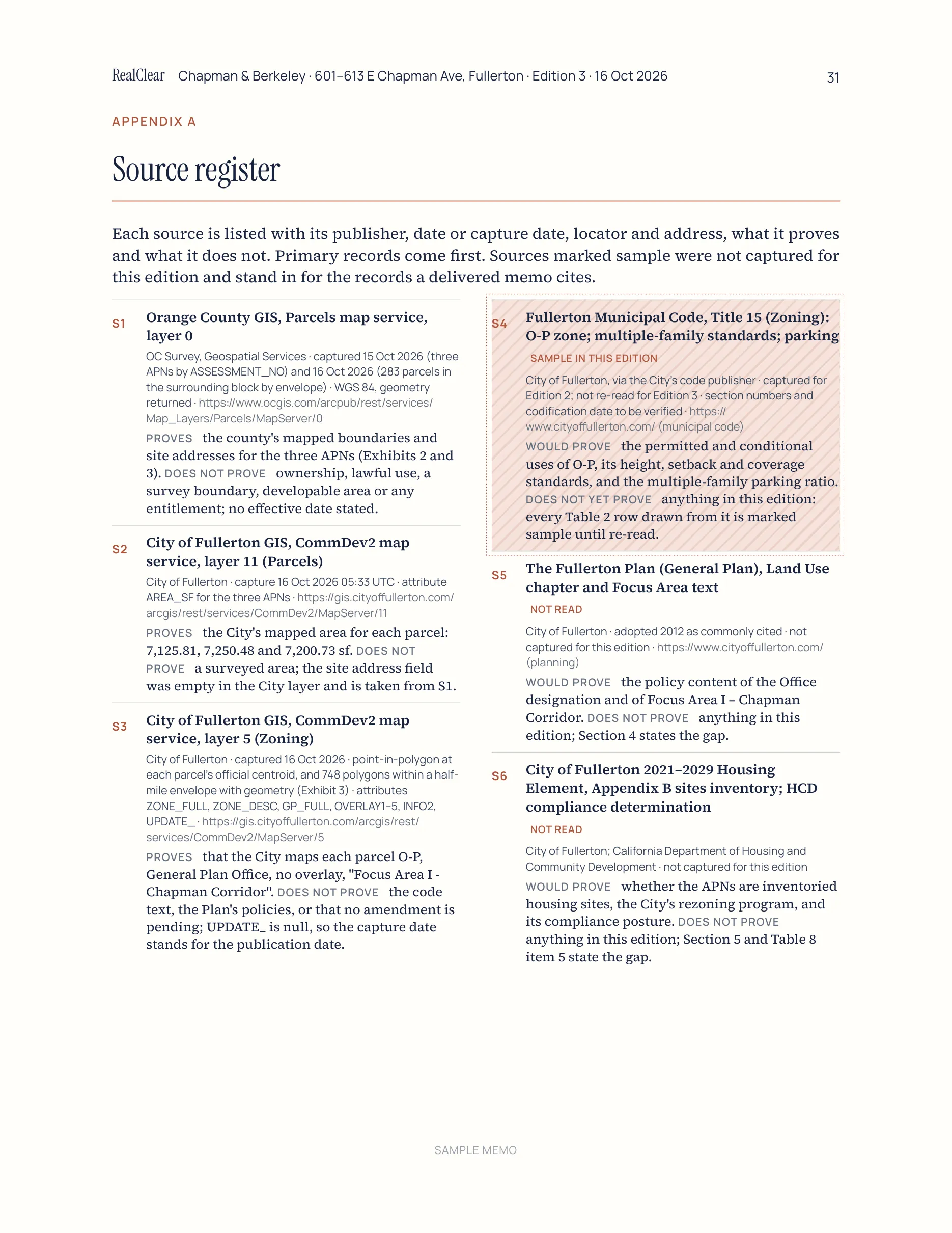 Page 31 of the sample memo for 601–613 E Chapman Ave, Fullerton: Appendix A · Source register